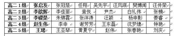 高二級部：平穩(wěn)開學，我們有妙招(圖8)