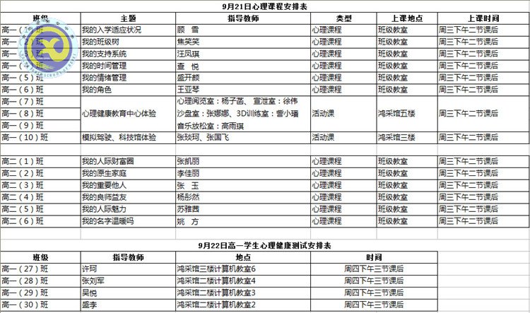  合肥七中扎實(shí)推進(jìn)心理健康教育工作(圖6)