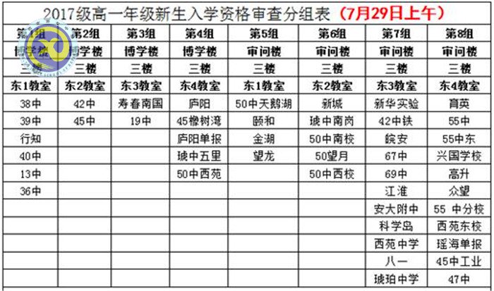 合肥七中2017級(jí)高一新生資格審查須知(圖1)