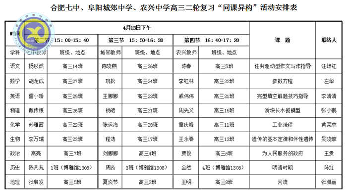  研討交流科學備考、助力教育共建共贏(圖6)