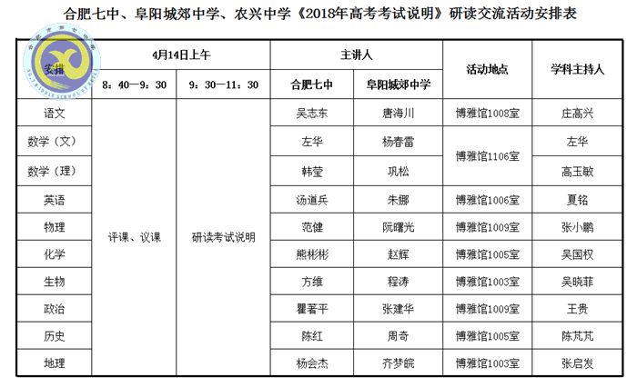  研討交流科學備考、助力教育共建共贏(圖7)