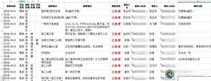 2019年教育信息化應(yīng)用優(yōu)秀案例(圖7)