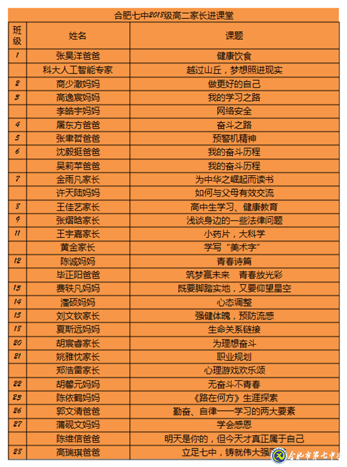 一群特殊的老師走進七中課堂(圖5)