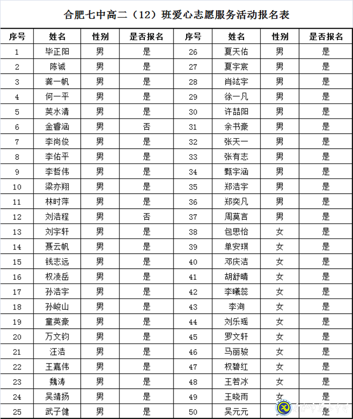 當(dāng)你老了，我們?nèi)詯勰?圖6)