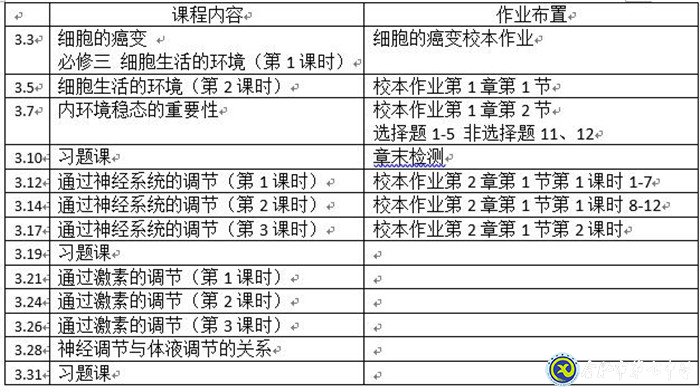 凝心聚力促教學(xué)，且思且行且成長(圖2)