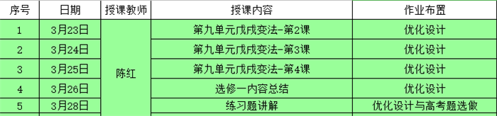 沒有一個(gè)冬天不可逾越，沒有一個(gè)春天不會來臨(圖1)