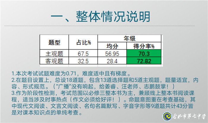 薔薇花開  靜待歸來(圖2)