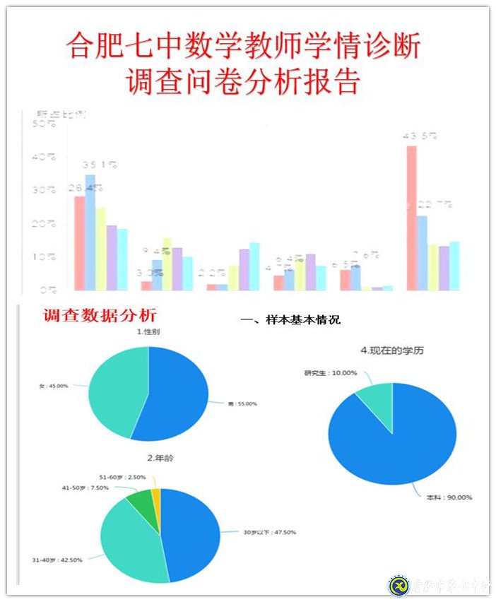 課題成果分享激活力  研究任務(wù)細(xì)化強(qiáng)動(dòng)力(圖1)