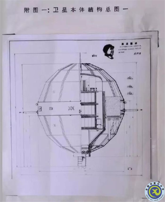 △“東方紅一號(hào)”衛(wèi)星結(jié)構(gòu)設(shè)計(jì)總圖.jpg