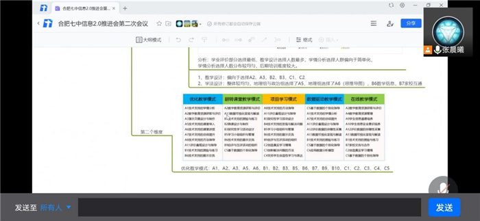 教科研處：酷暑疫情無阻斷，線上辦公共教研(圖7)