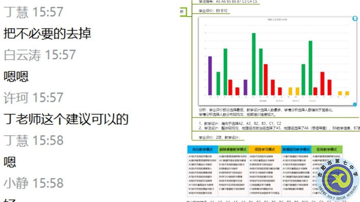 教科研處：酷暑疫情無阻斷，線上辦公共教研(圖6)