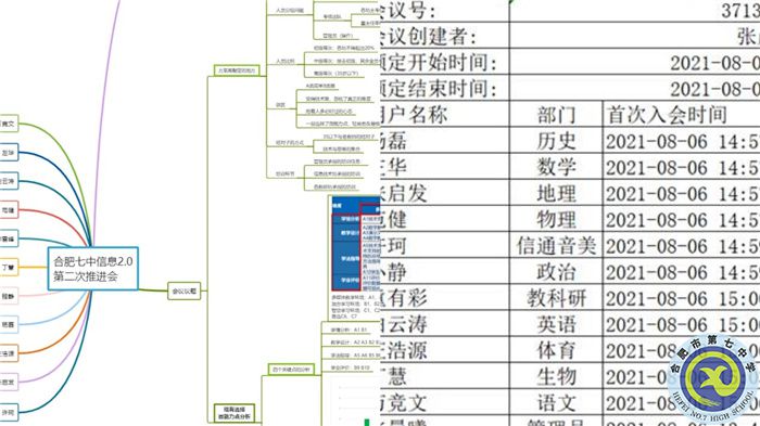 教科研處：酷暑疫情無阻斷，線上辦公共教研(圖3)