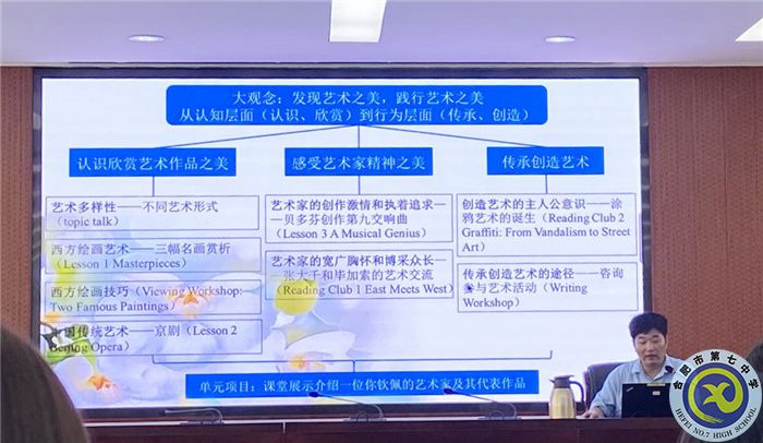 合肥七中英語教研組建設專題研訓會順利召開(圖4)