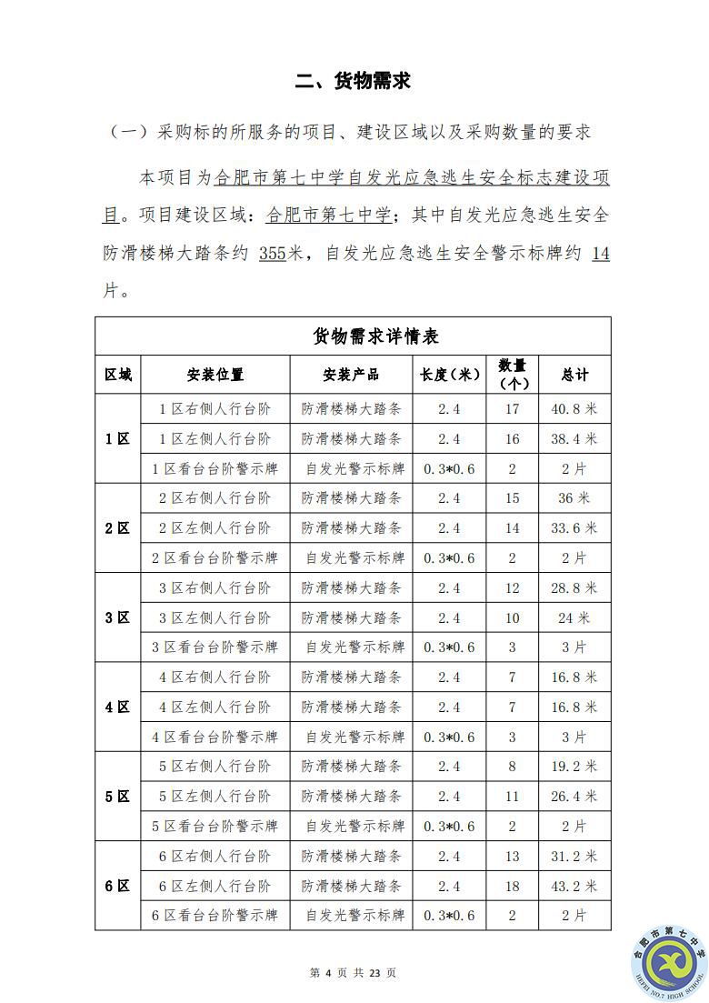 合肥七中運動場臺階自發(fā)光應(yīng)急逃生安全標志建設(shè)項目招標公告(圖4)