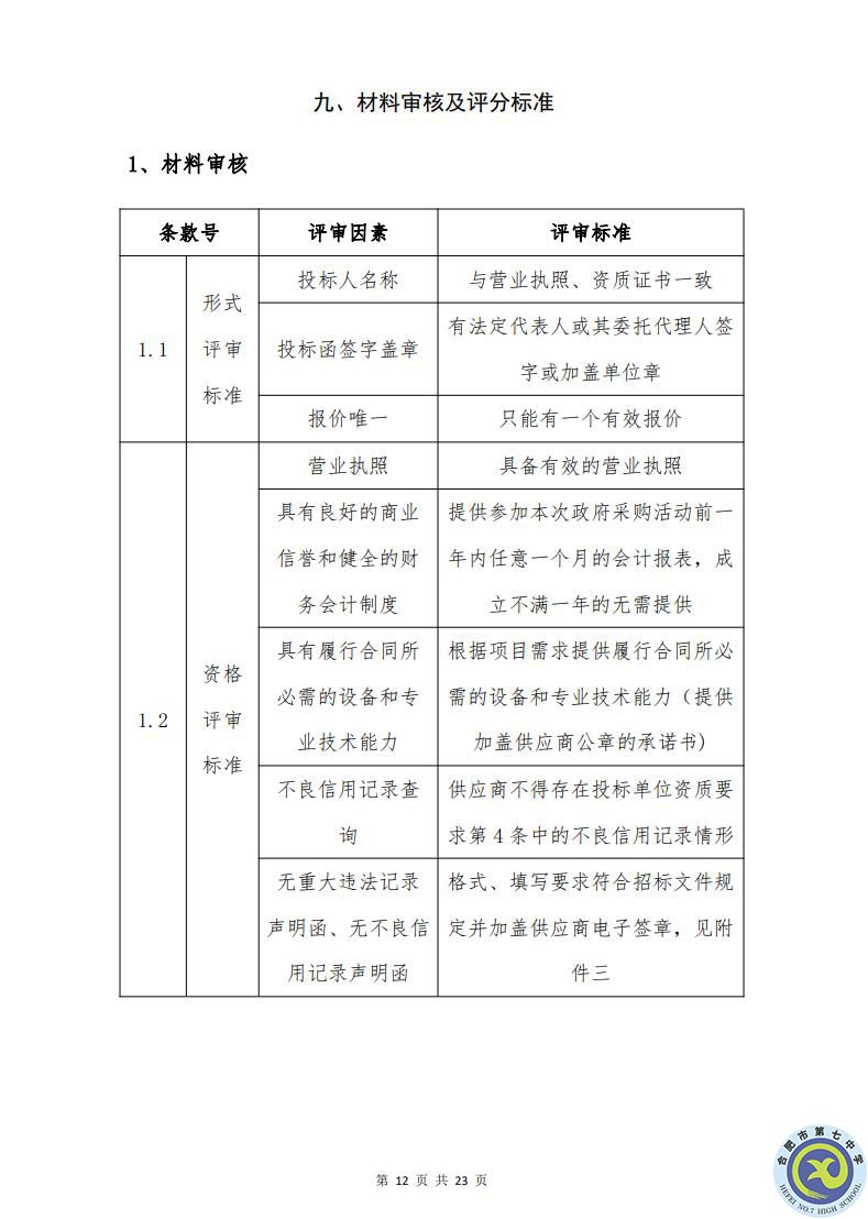 合肥七中運動場臺階自發(fā)光應(yīng)急逃生安全標志建設(shè)項目招標公告(圖12)