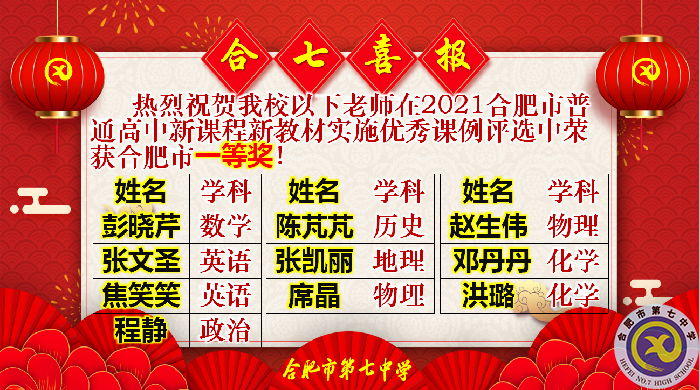 合肥七中參加2021年度合肥市教育科研工作總結(jié)暨培訓(xùn)會(huì)(圖13)