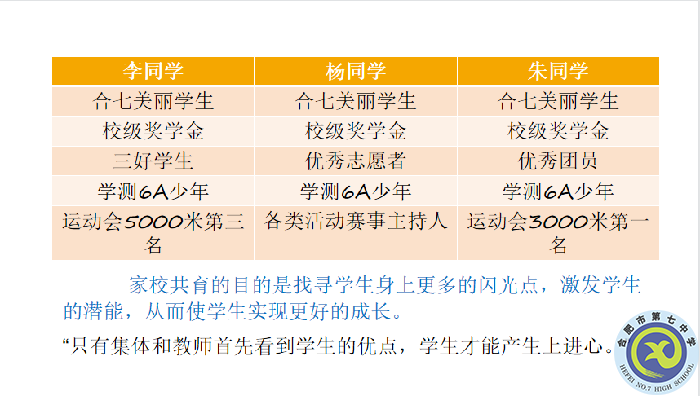 合肥市李甜名班主任工作室成員在“安徽省班主任研究交流群”做講座(圖3)