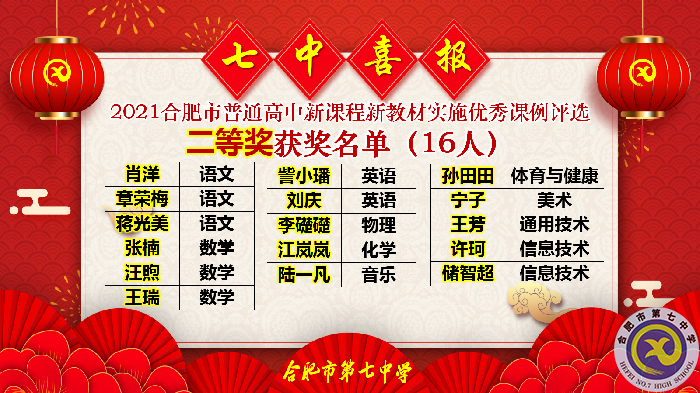 熱烈祝賀合肥七中榮獲新課程新教材41項(xiàng)優(yōu)秀課例獎(jiǎng)項(xiàng)(圖3)