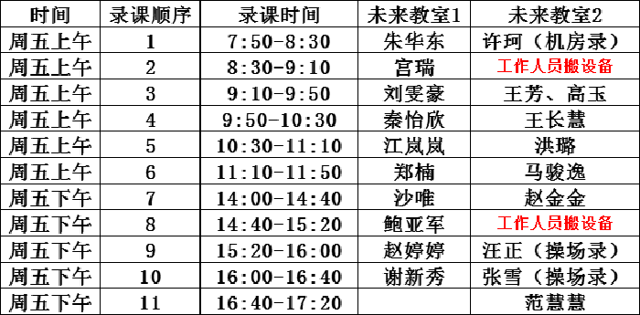 合肥七中深度開展“大研討、大交流”活動(dòng)(圖8)