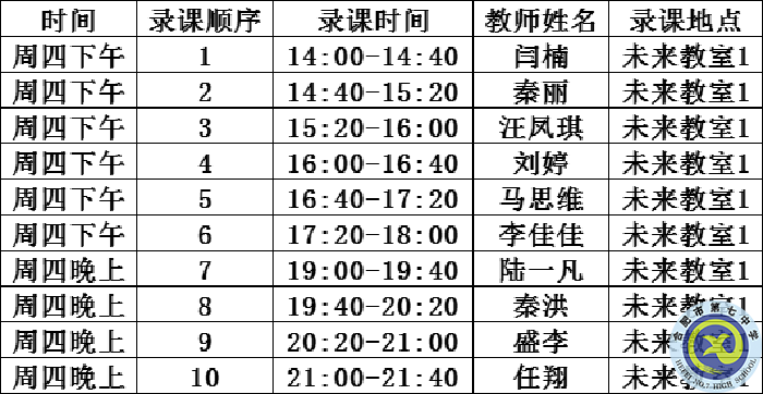 合肥七中深度開展“大研討、大交流”活動(dòng)(圖7)