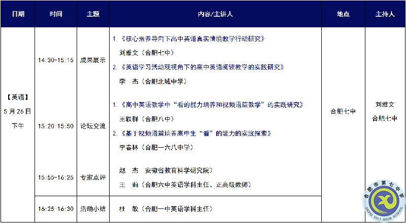 合肥七中認真組織參與全市“大研討、大交流”成果展示周活動(圖2)