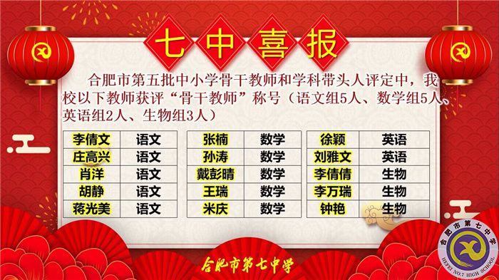 11位學(xué)科帶頭人，38位骨干教師，這次評(píng)選合肥七中再受矚目！(圖4)