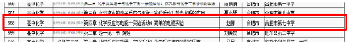 合肥七中推送“基礎(chǔ)教育精品課”在省級(jí)遴選中全部入選(圖6)