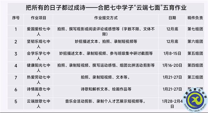 合肥七中高一寒假生活怎么過(guò)，看這一篇就夠了！(圖4)