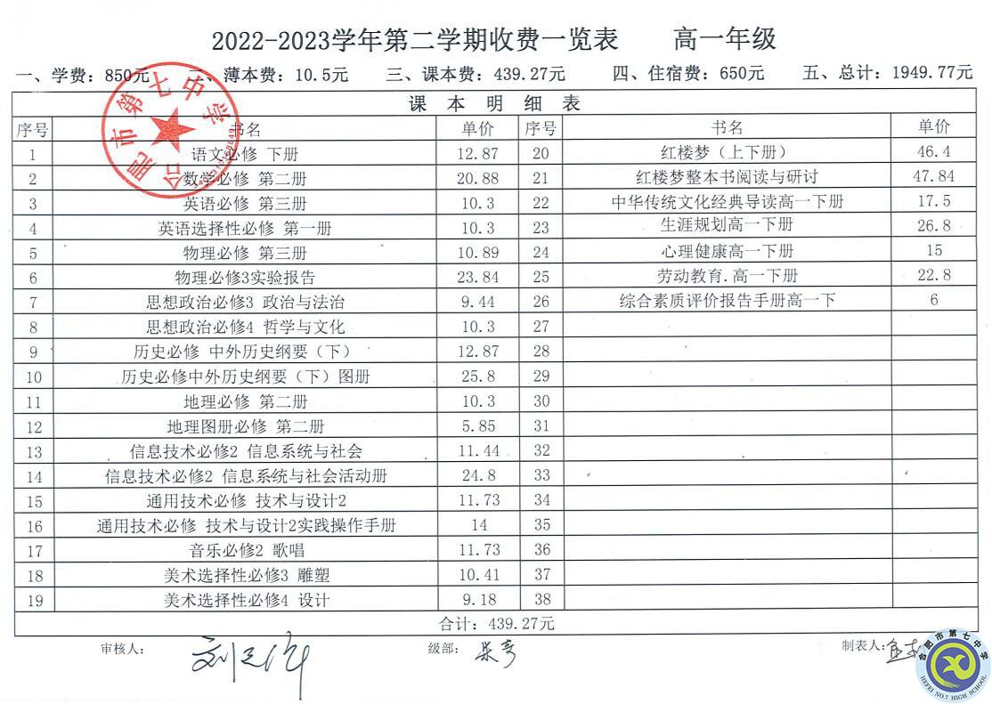 2022—2023學(xué)年第二學(xué)期學(xué)費(fèi)收繳通知(圖1)