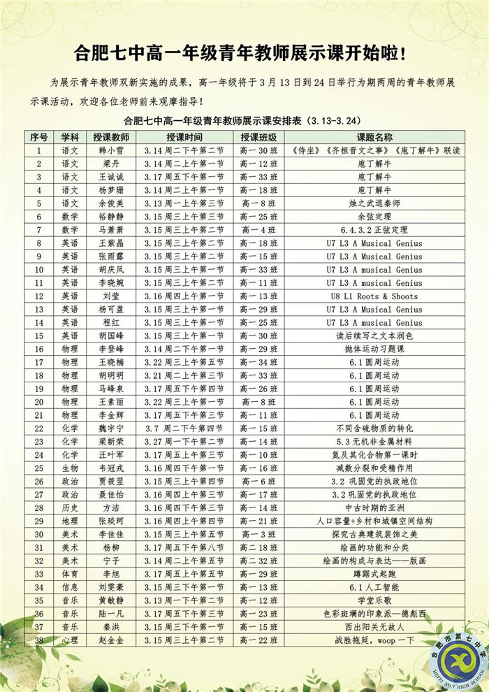 合肥七中高一年級(jí)開展青年教師“雙新”展示課活動(dòng)(圖1)