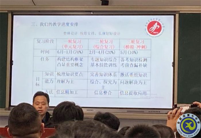 地理篇：安徽省2024屆高考一輪備考規(guī)劃及實(shí)施策略研討會(huì)(圖3)