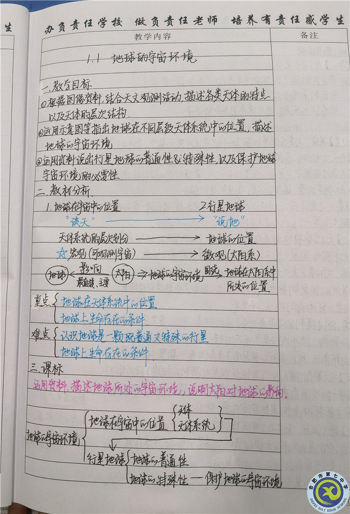 備課筆記 (2).jpg