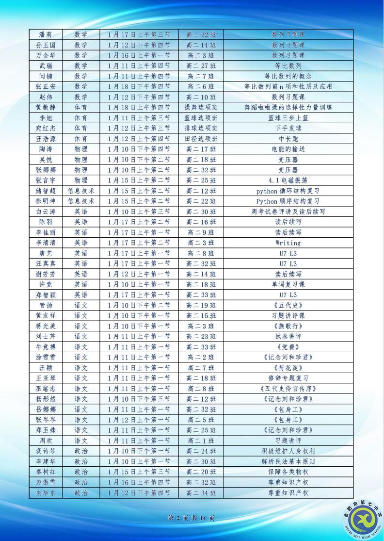 合肥七中高二年級科研周報(bào)（二十）(圖2)