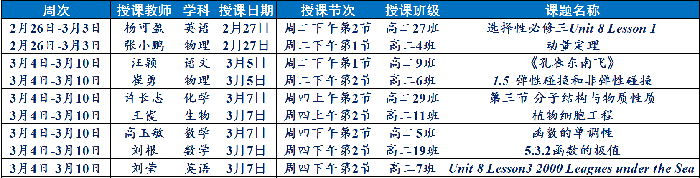 高二年級(jí)全員研討課活動(dòng)2.png