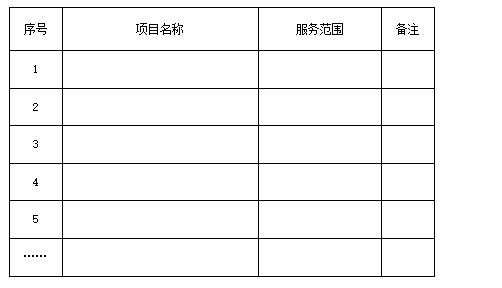 合肥市第七中學(xué) 2024年課程拍攝與制作服務(wù)項(xiàng)目采購(gòu)磋商性公告(圖1)